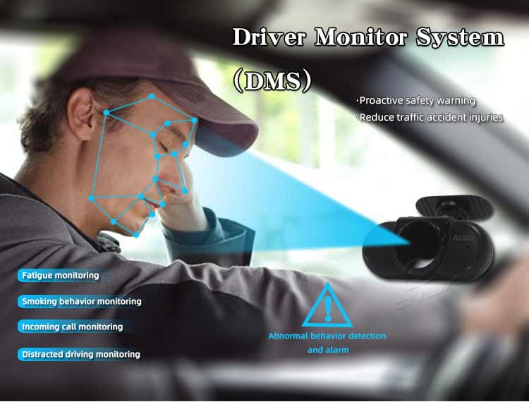 In stock 1080p Night Vision Ca - Fatigue Band Monitor บทวิจารณ์และราคา