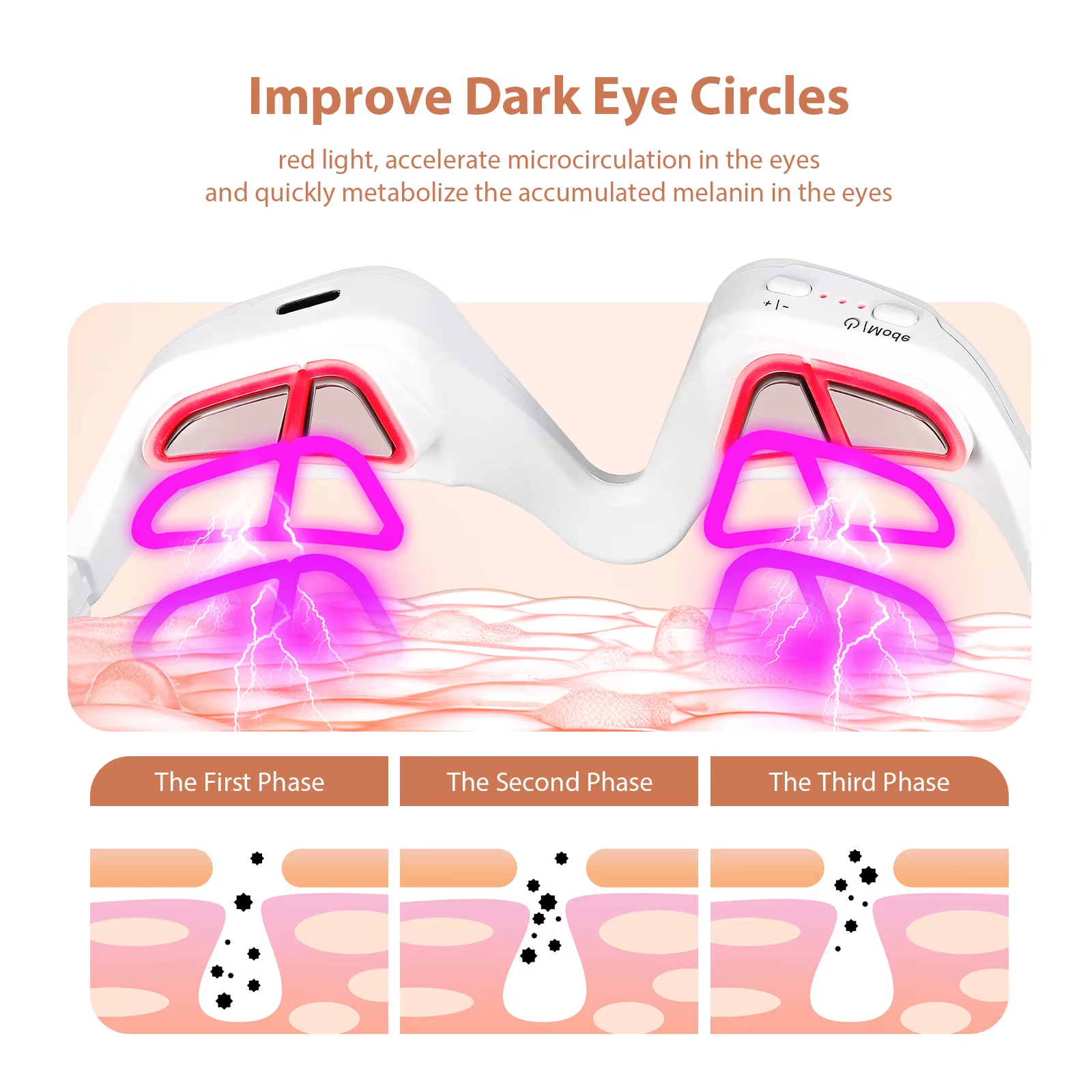 Under Eye Red Light Therapy De - Light Therapy Glasses บทวิจารณ์และราคา