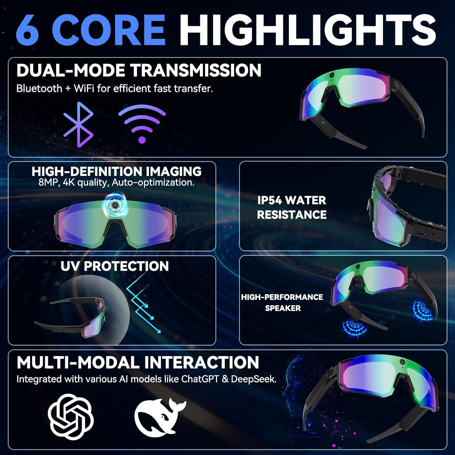 New AI smart shooting&recordin - Smart Glasses Lens บทวิจารณ์และราคา
