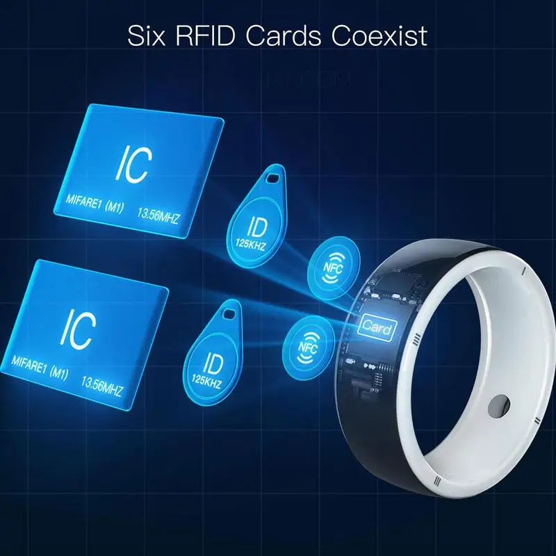2023 New Jakcom R5 Smart Ring  - Smart Ring Nfc Pay บทวิจารณ์และราคา