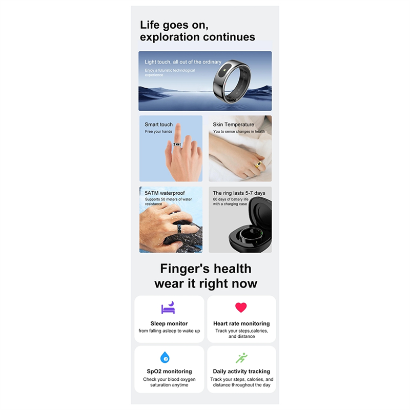 Ingenious-R08 Waterproof Smart - Temperature Ring Skin บทวิจารณ์และราคา