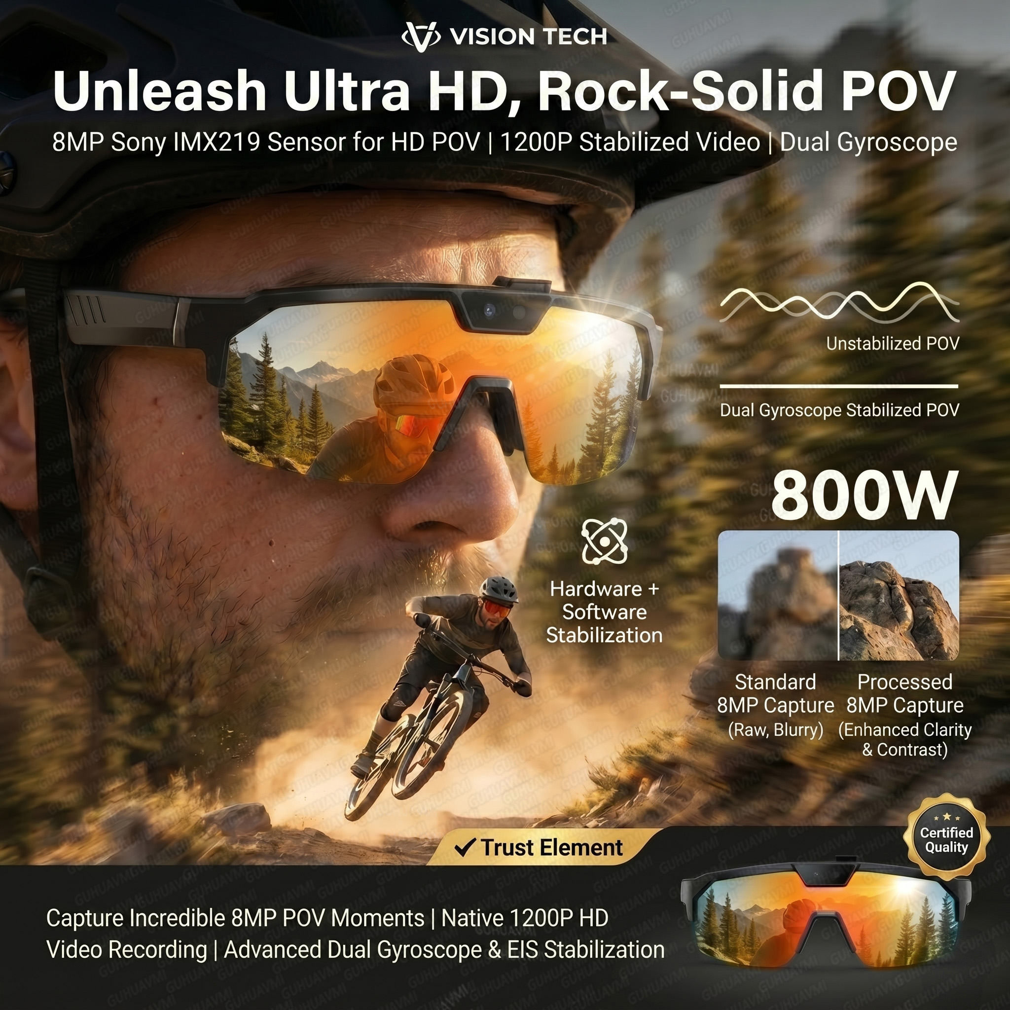 Smart Glasses with 4K HD Anti- - Smart Glasses Lens บทวิจารณ์และราคา